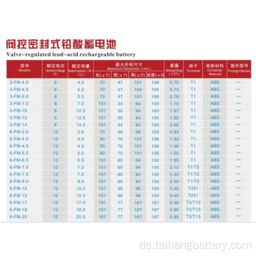 48V VRLA Batterie Blei Säure Batterie für Solar